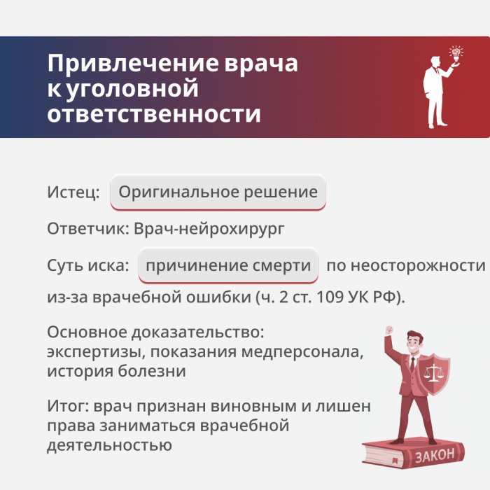 Картинка Привлечение врача к уголовной ответственности