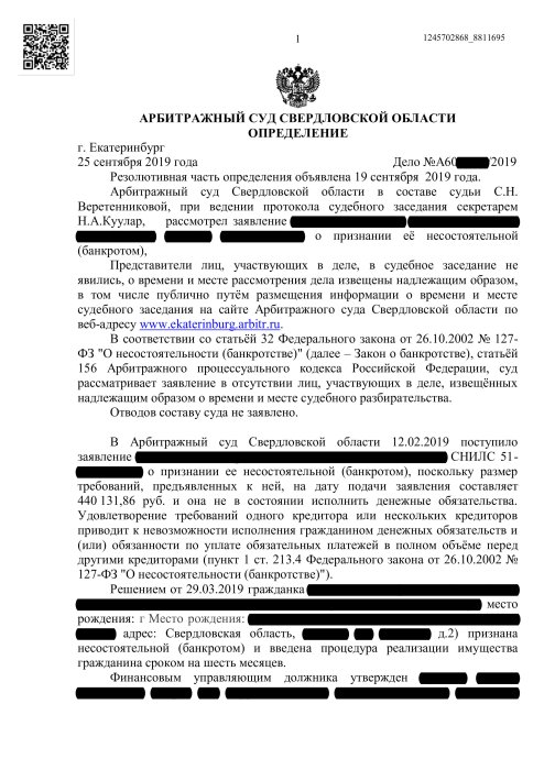 Картинка Прекращение процедуры реализации имущества физического лица