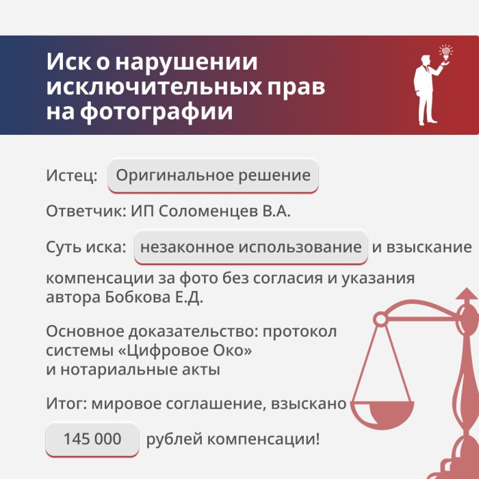Сила договора: 145 000 рублей без судебной войны