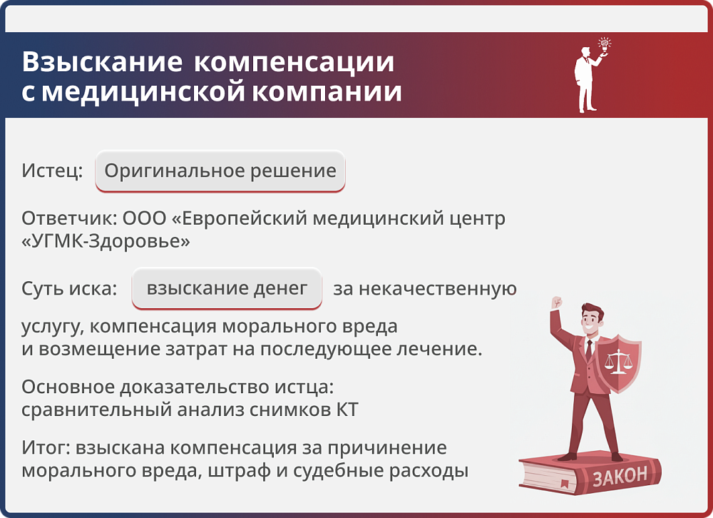 Картинка Взыскание с медицинской компании денежных средств